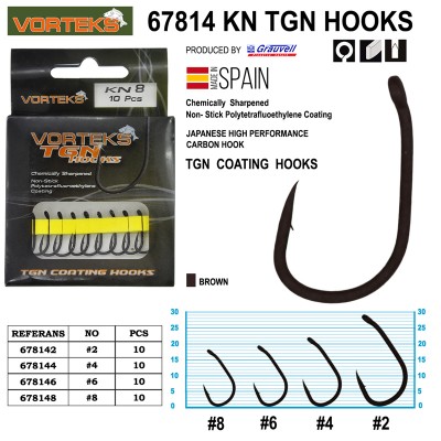 Vorteks 67814 KN Tgn Sazan...
