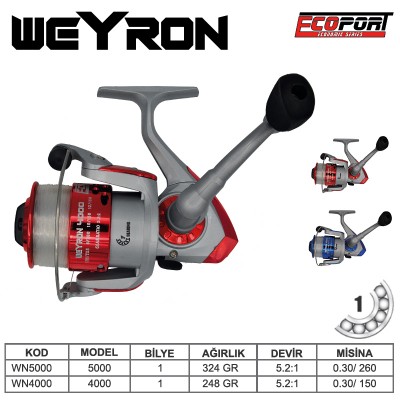 Ecoport Weyron 5000 Olta...