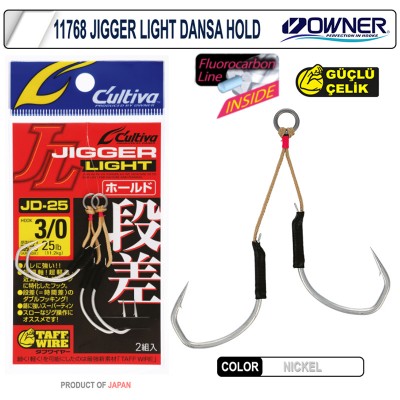 Cultiva 11768 Jigger Light...