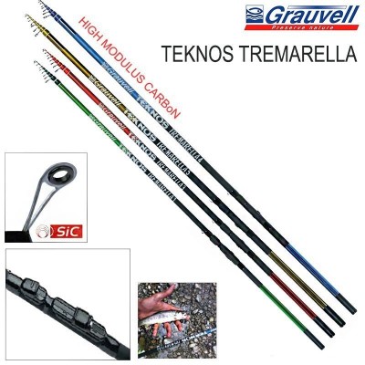 Teknos Tremarella...