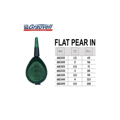 Vorteks Flat Pear Inline...