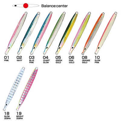 Cultiva  31867 Gekito Jig...