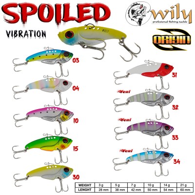 Wily Spoiled Vibrasyon Jig...