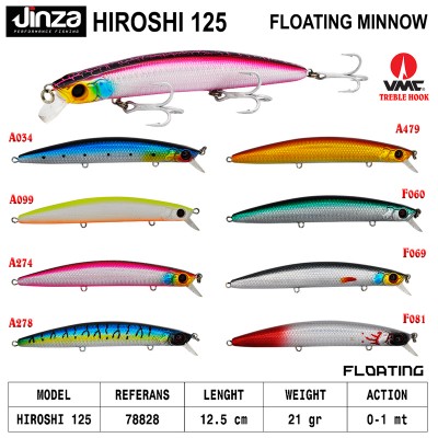 Jinza Hiroshi 125 mm 21 gr...