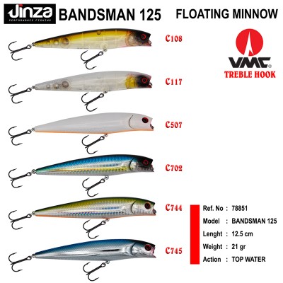 Jinza Bandsman 125 mm 21 gr...