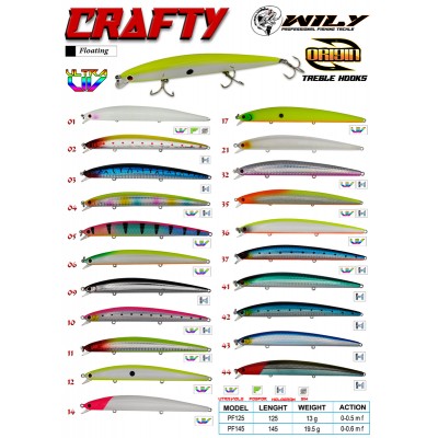 Wily Crafty 14.5 cm Maket...