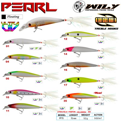 Wily Pearl 7 cm Maket Balık...