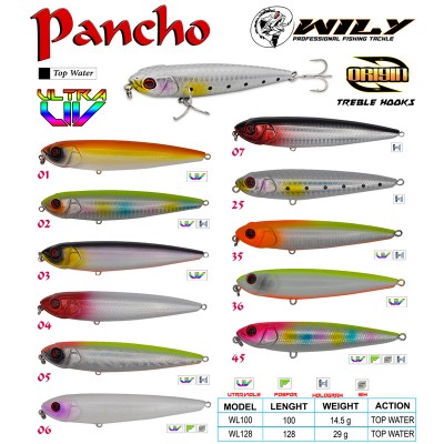 Wily Pancho 10 cm Maket...