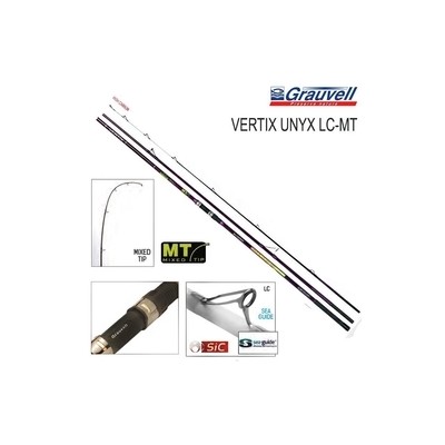 Vertix Unyx LC Mixed Tip 3...