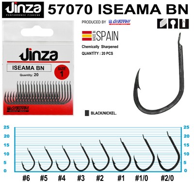 Jinza 57070 iseama BN Olta...
