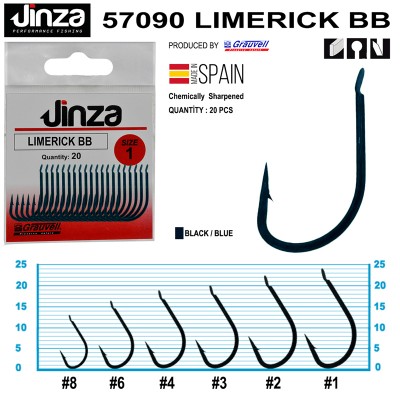 Jinza 57090 Limerik Blue...
