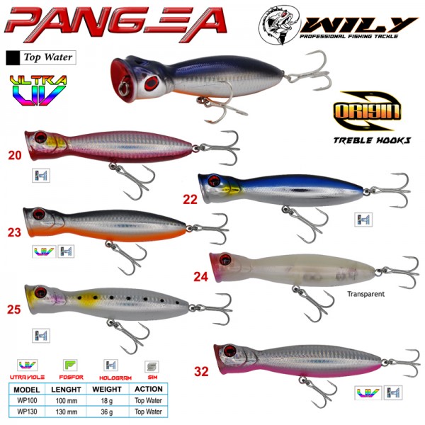 Wily Pangea 10 cm Maket Balık 18 gr