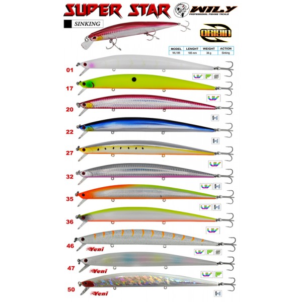 Wily Süper Star 18.5 cm Maket Balık 36 gr (Sinking)