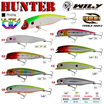 Wily Hunter 9 cm Maket...