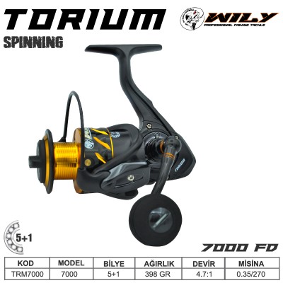 Wily Torium 7000 fd Olta...