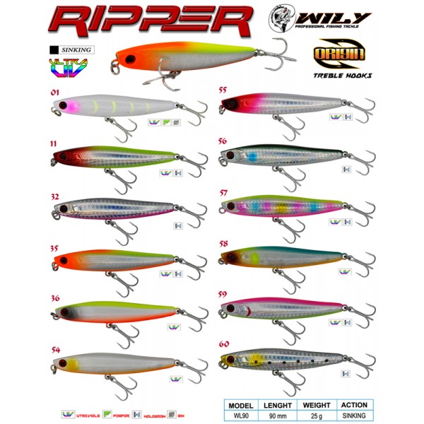 Wily Ripper 9 cm Maket Balık 25 gr Sinking
